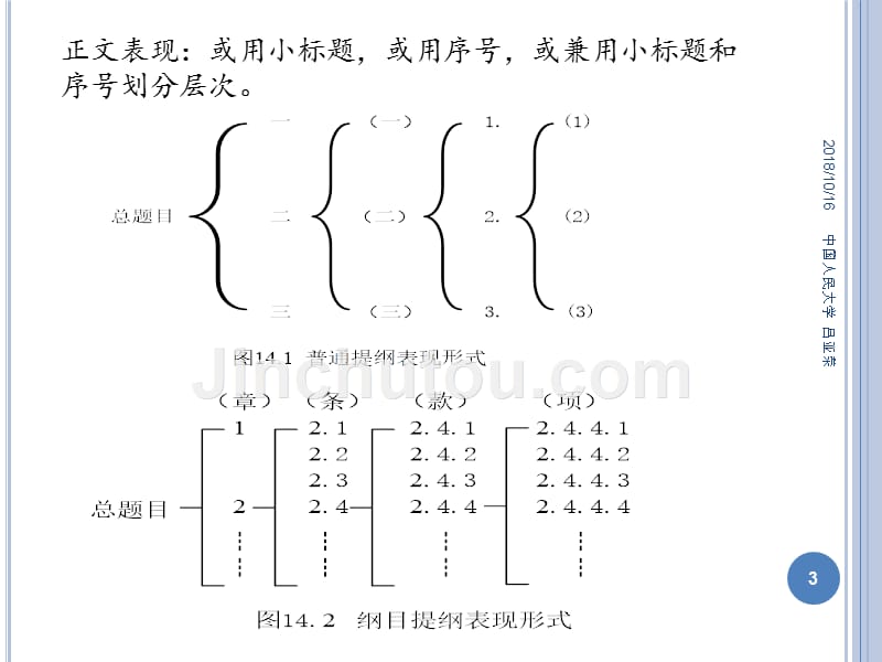 专题四  论文写作框架_第3页