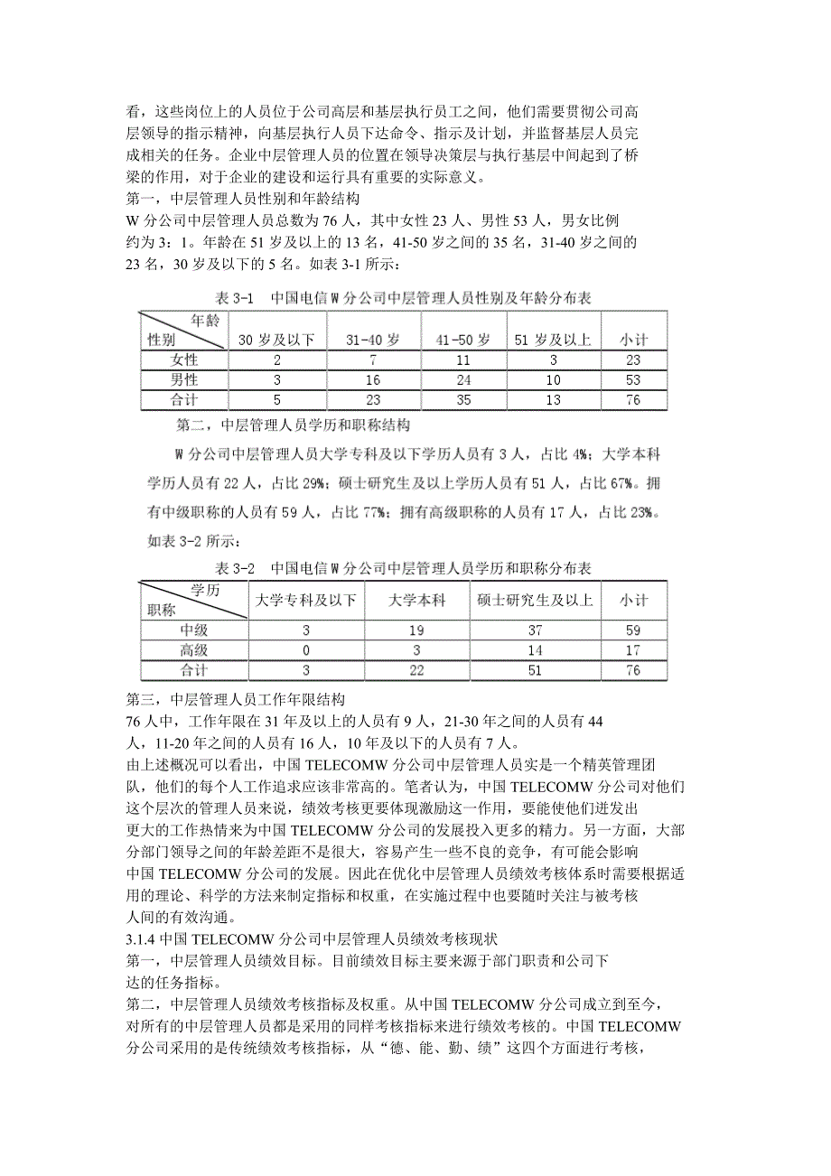 中国telecomw分公司中层管理人员绩效考核体系_第2页