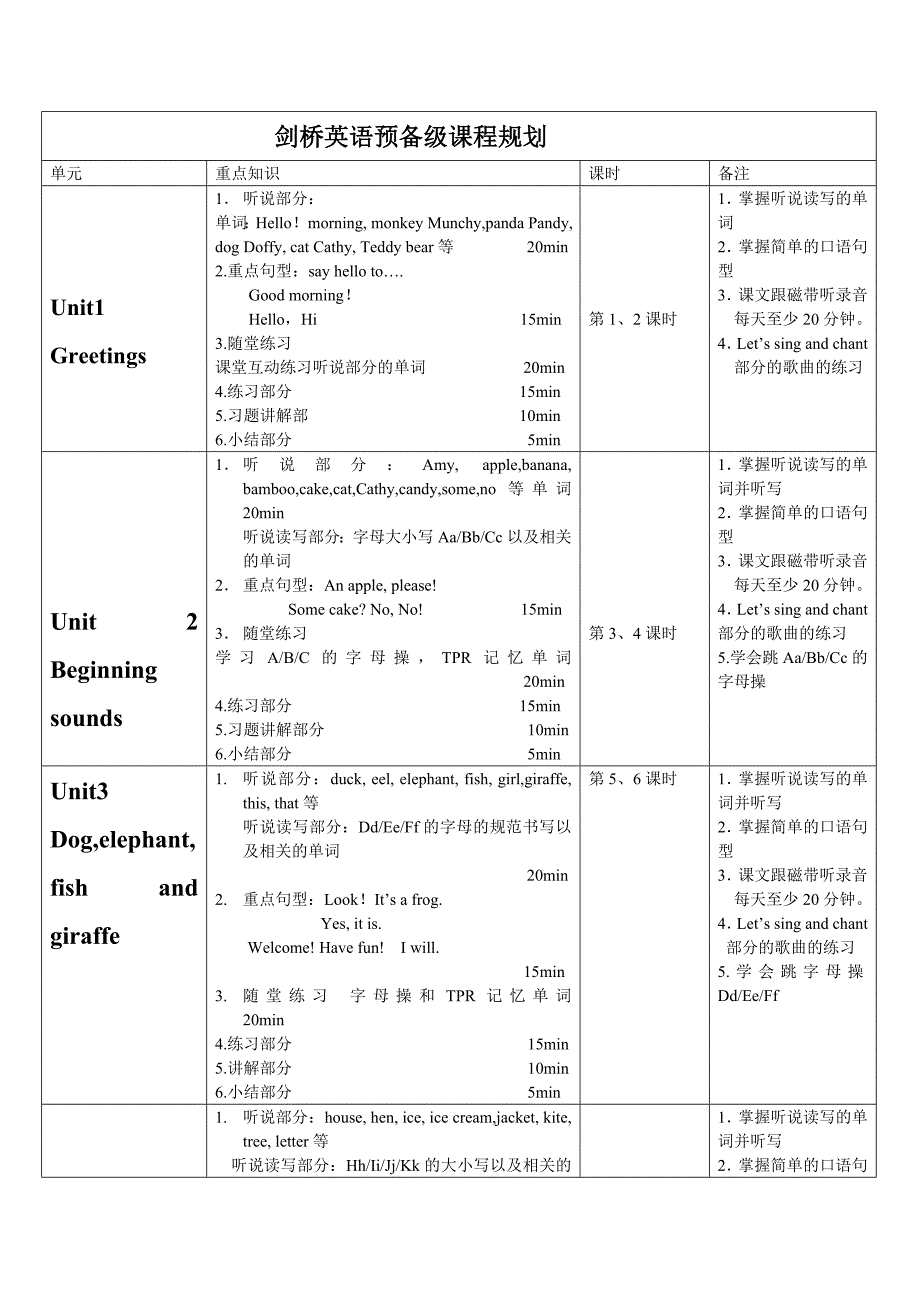 剑桥预备级课程规划_第1页