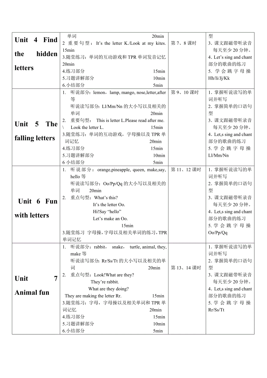 剑桥预备级课程规划_第2页