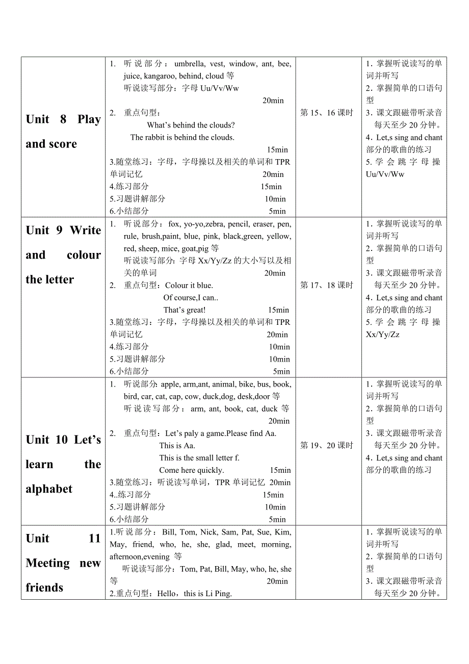 剑桥预备级课程规划_第3页