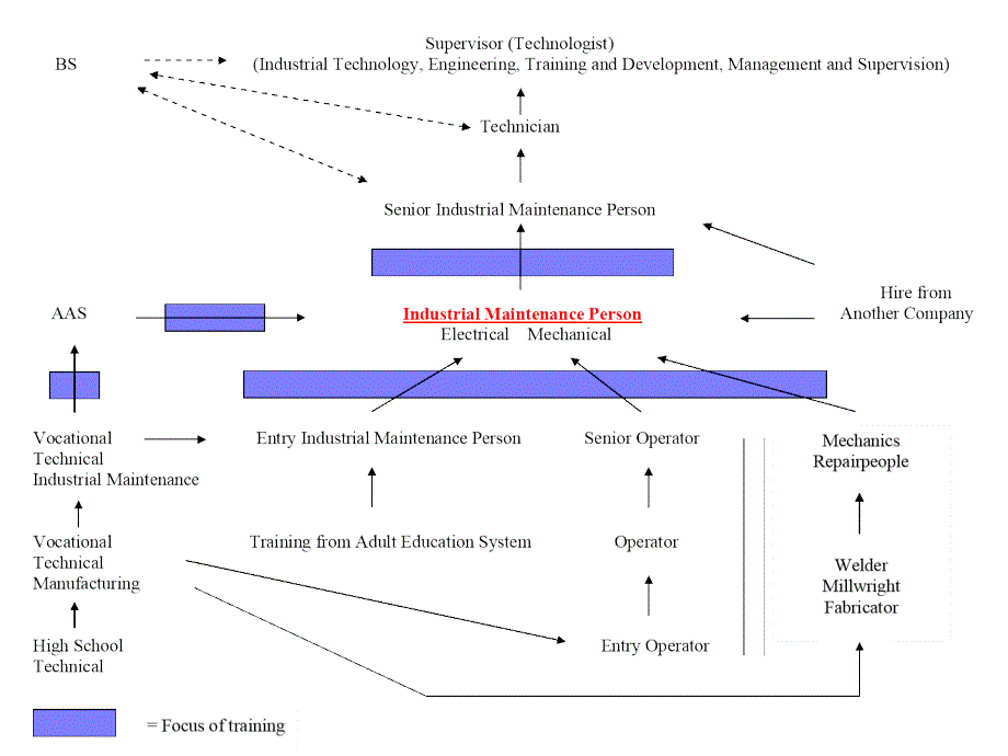 frominformationtointelligence…_第3页