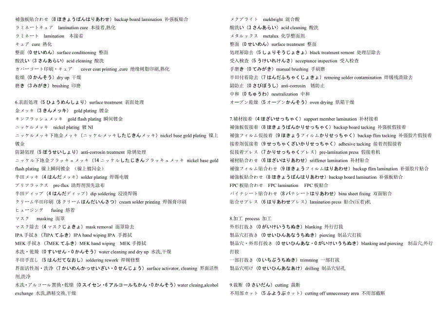 FPC専门用语日语_第2页