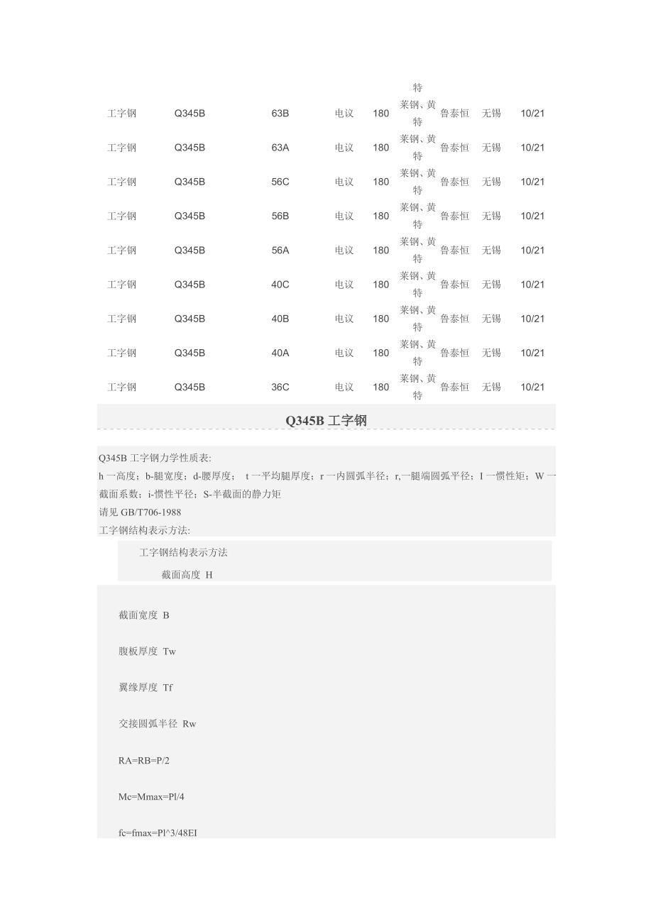 无锡q345b工字钢_第2页