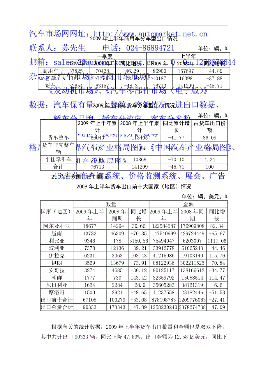 2009年上半年货车企业出口分析_第2页