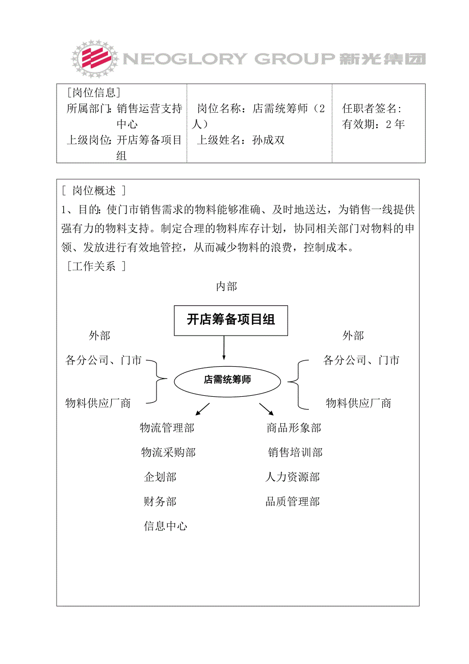 店需统筹师岗位说明书_第1页