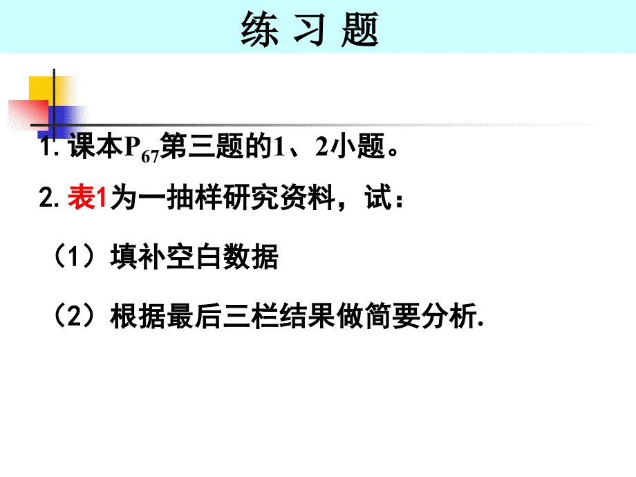 医学统计实习二定性资料描述及统计图表_第2页