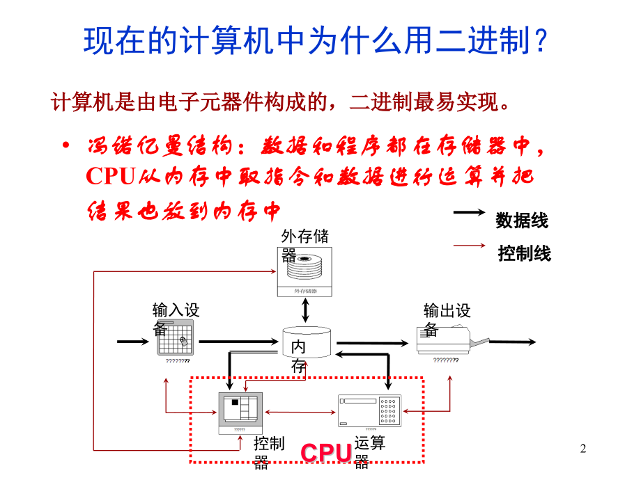 高级计算机体系结构(精编)_第2页