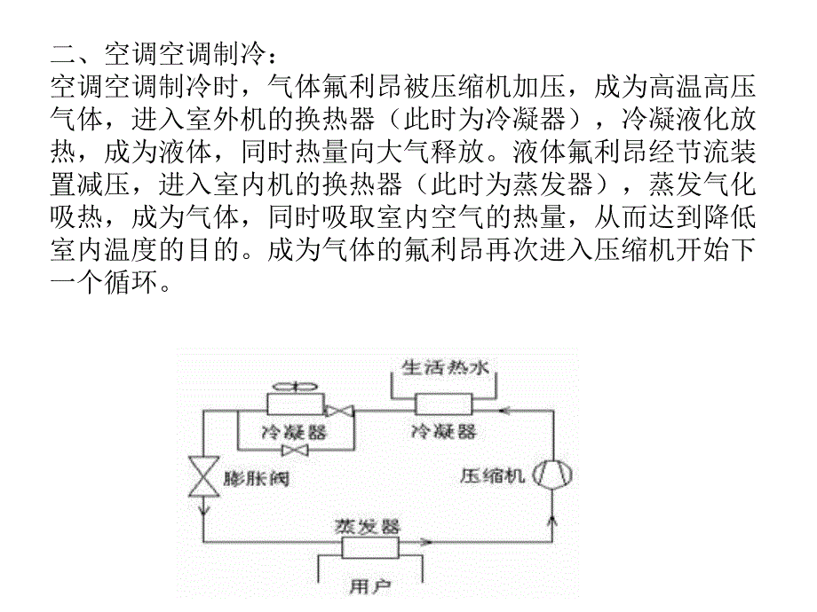 格力空调客户服务中心_第2页