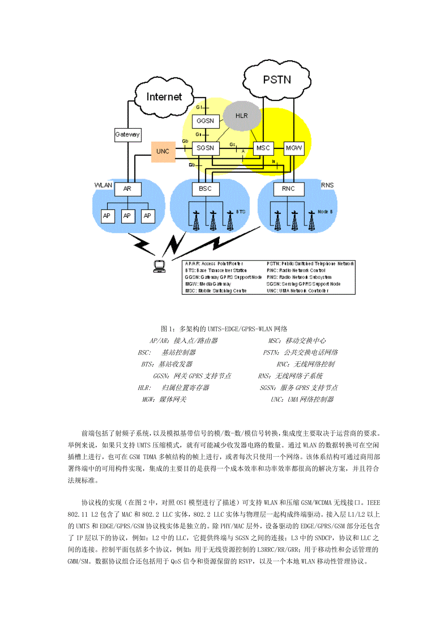 多模终端的体系结构和集成_第2页
