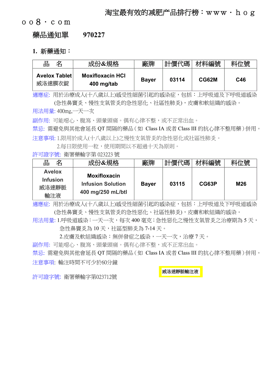 药品通知单_第1页