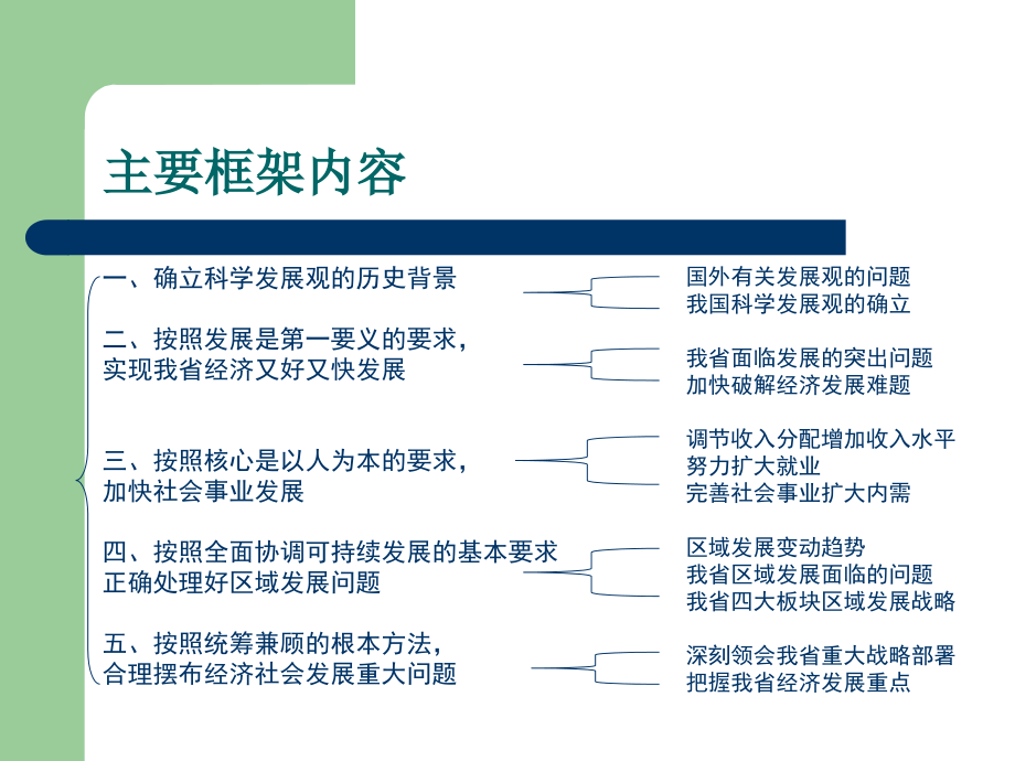 学习贯彻落实科学发展观促进我省经济社会又好又快发展的思考_第2页