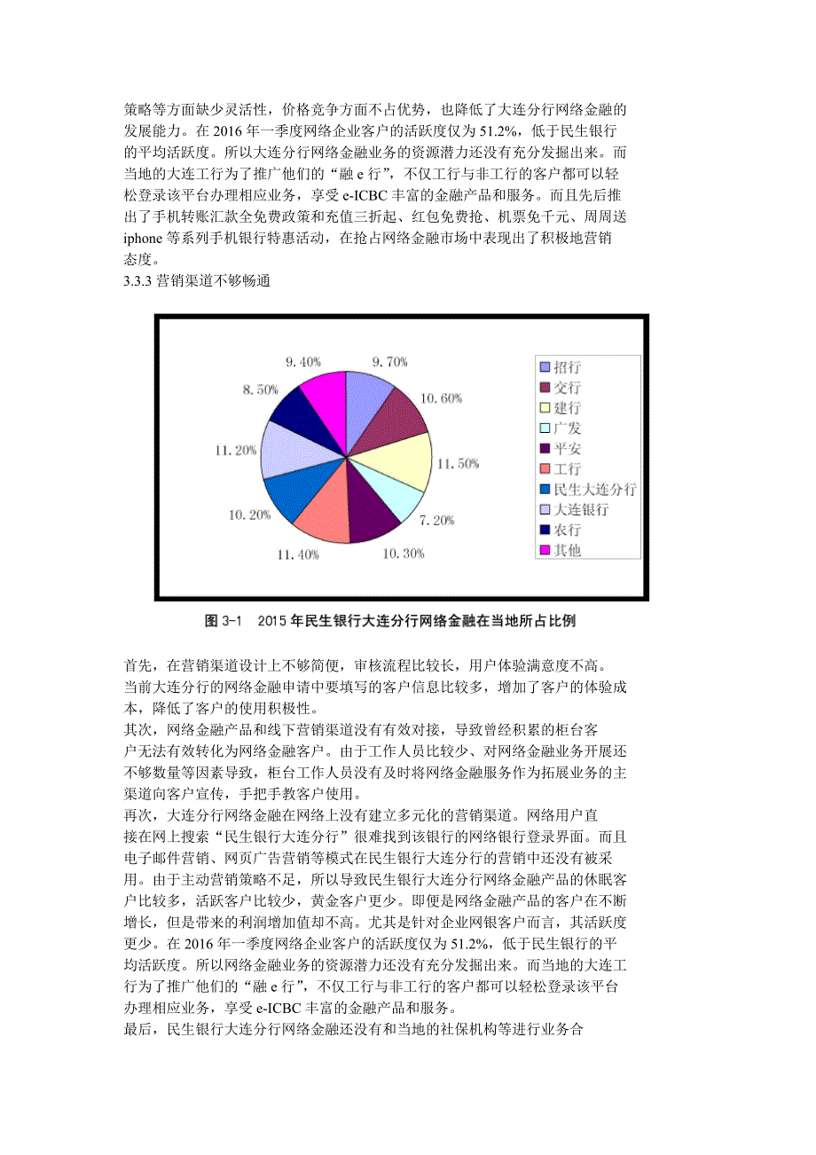 民生银行大连分行网络金融业务营销策略_第4页