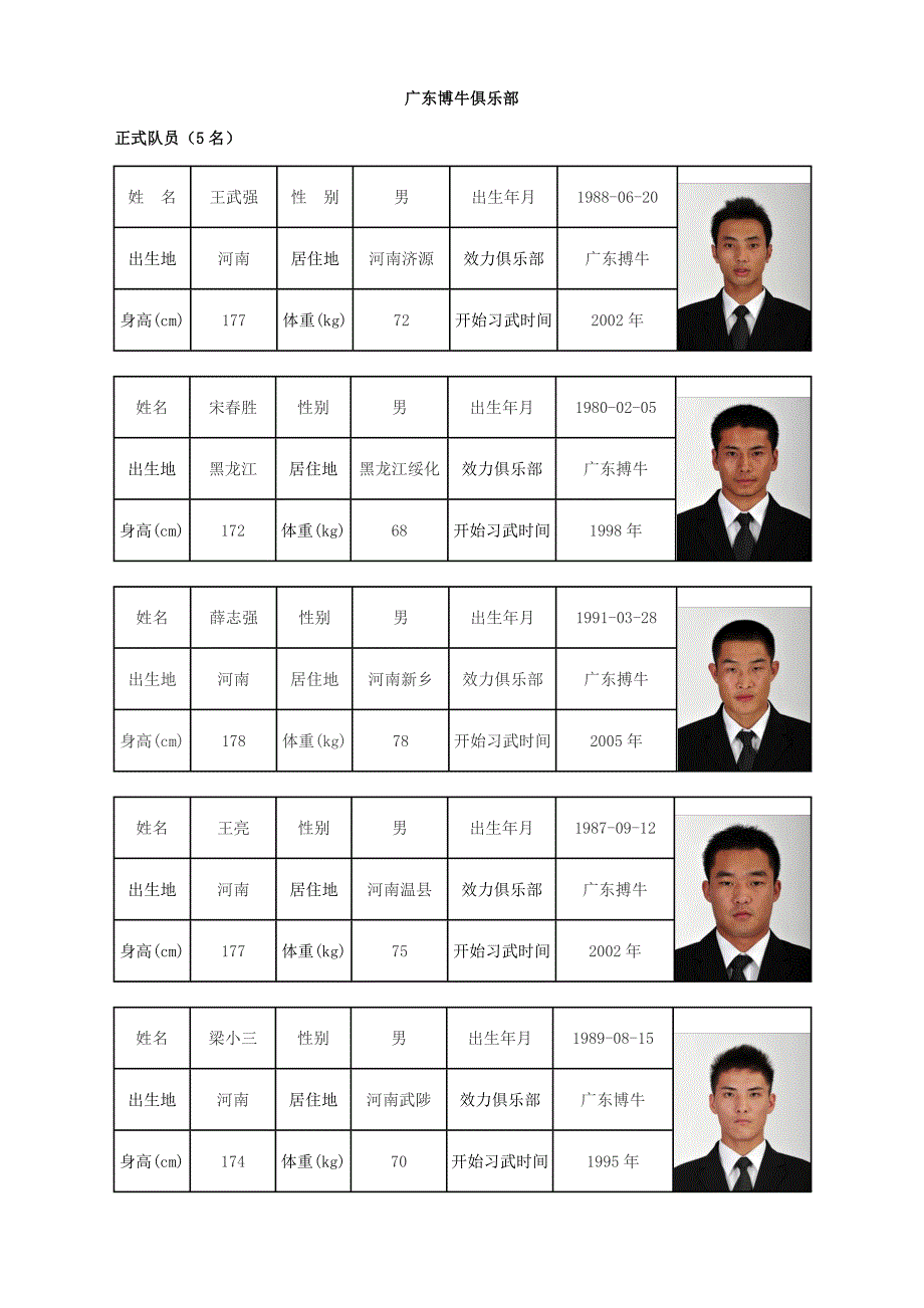 广东博牛俱乐部_第1页