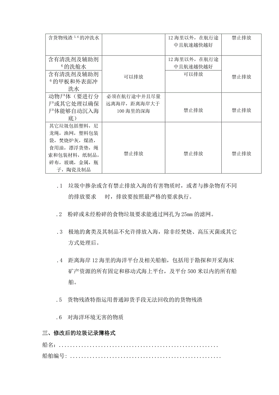 关于MARPPOL公约附则V修正案_第3页