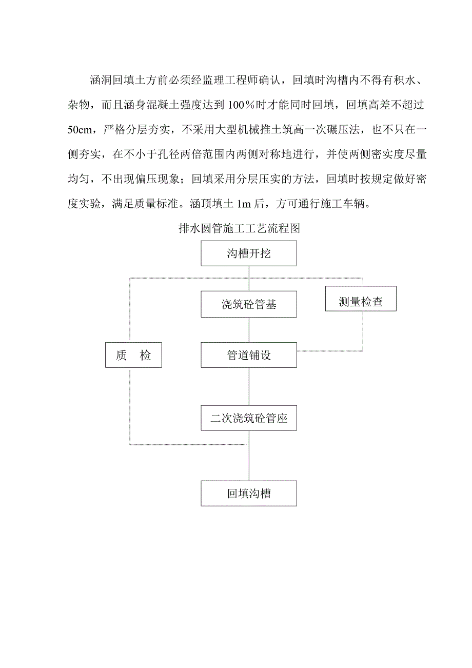 圆管涵工程施工_第2页