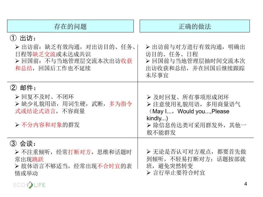 中日文化差异与应对_第4页