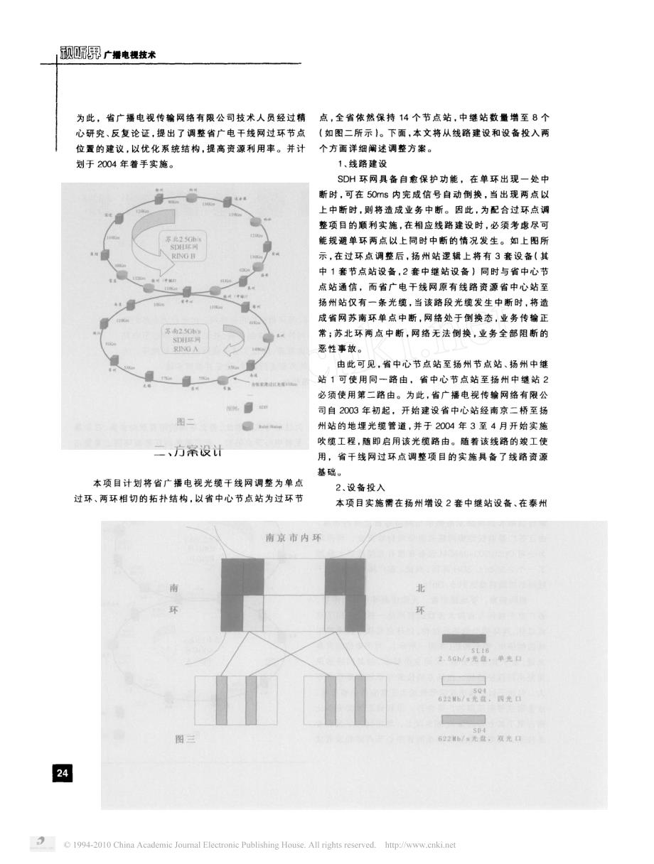 广电光缆干线传输网网络优化的设计_第2页