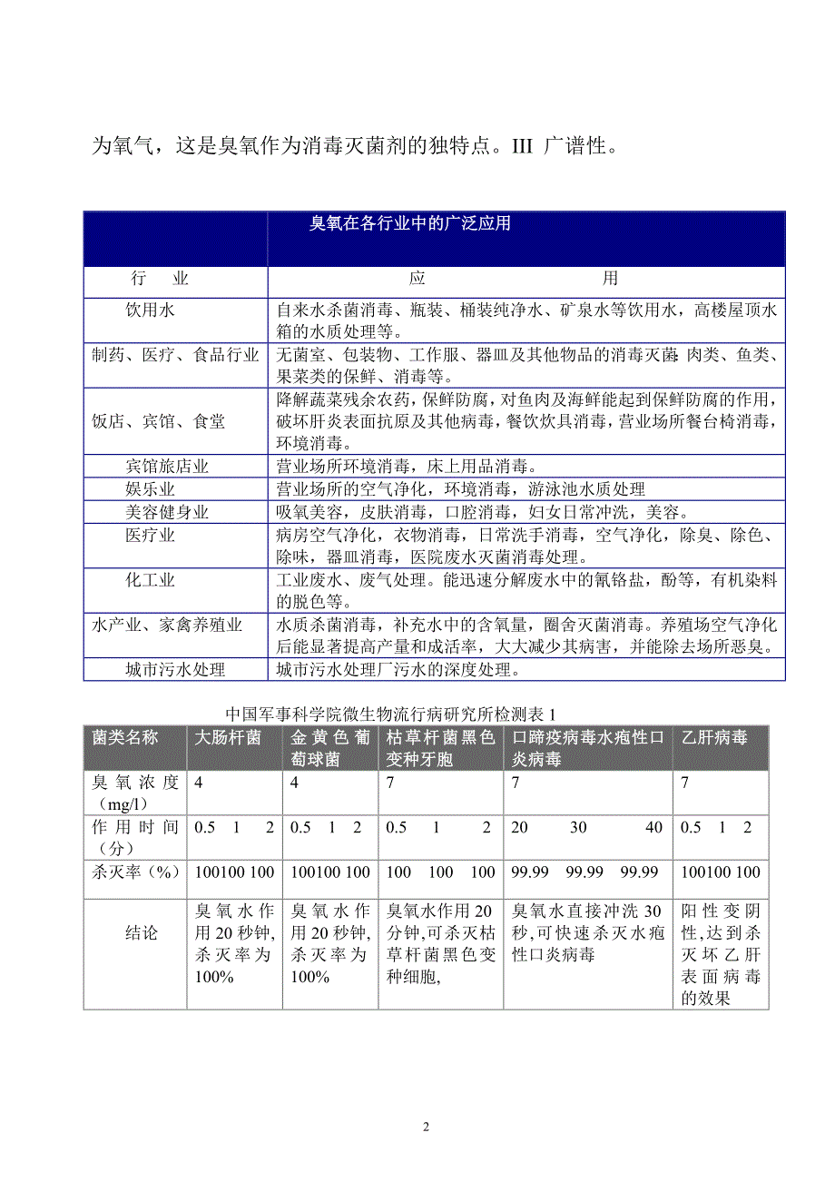 臭氧及应用ad_第2页