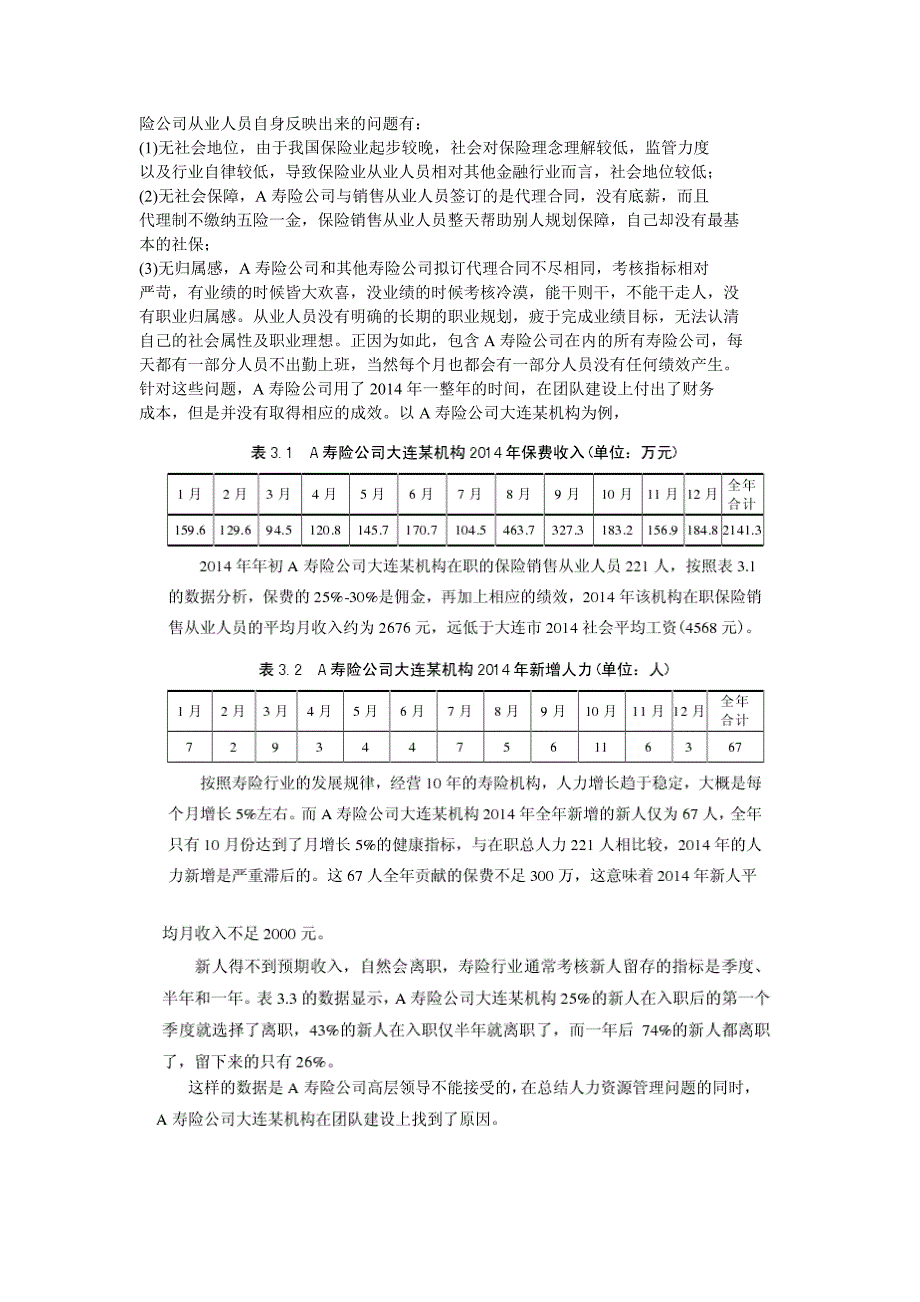 a寿险公司某机构项目团队建设方案设计_第3页