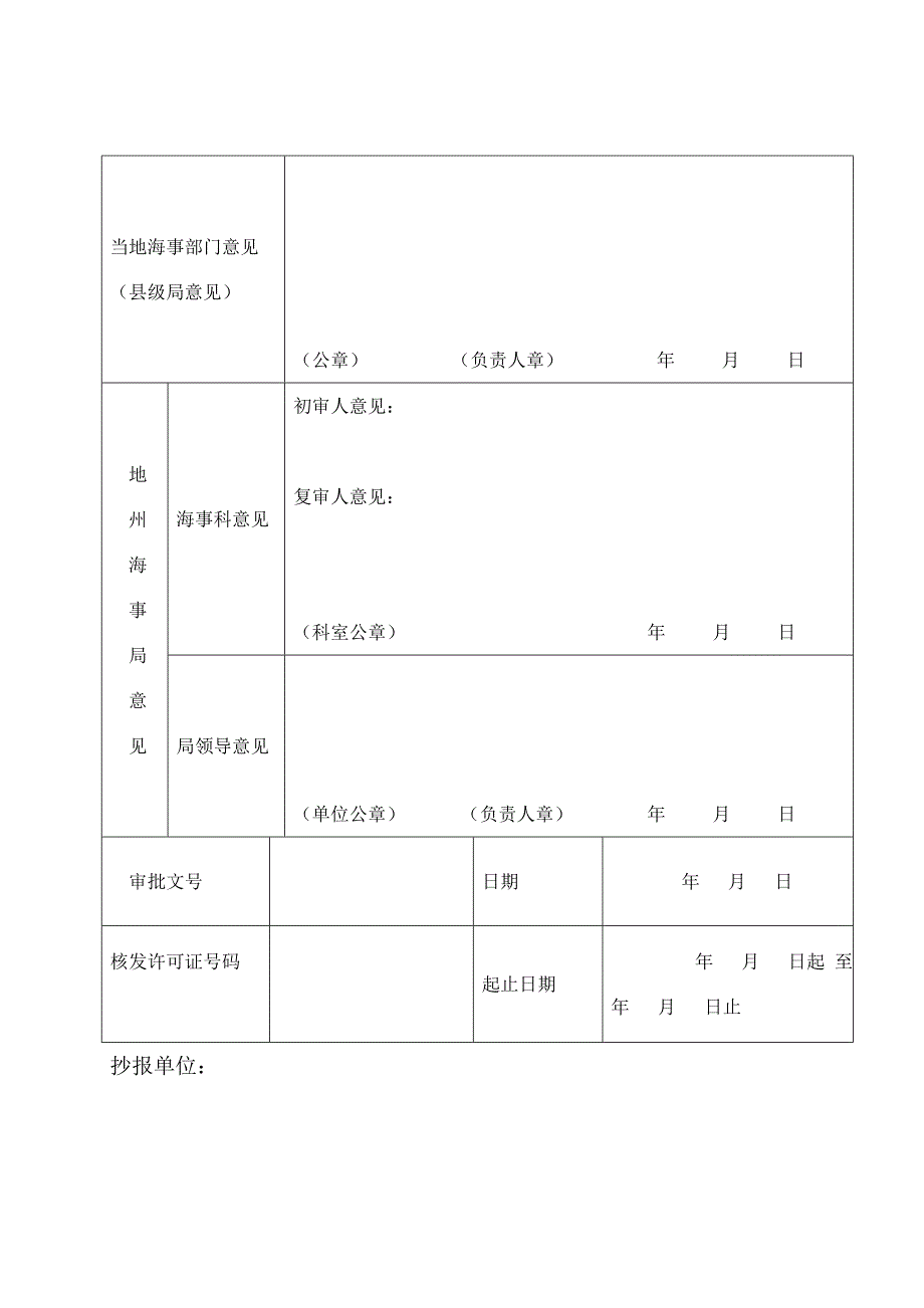 增加运力申请书(下放后)_第4页