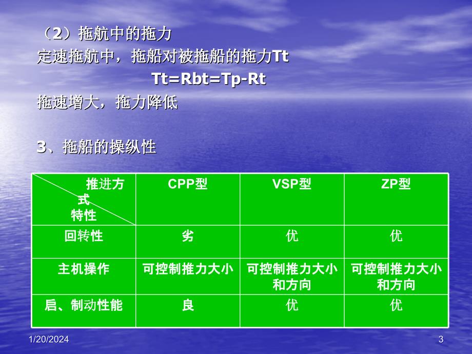 船舶操纵4.3 港作拖船的运用_第3页