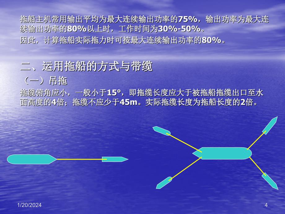 船舶操纵4.3 港作拖船的运用_第4页