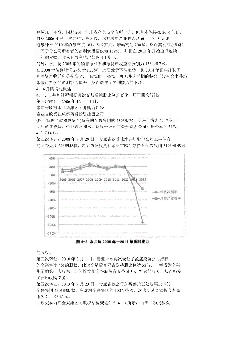 自酒业外资并购整合问题一以帝亚吉欧并购水井坊为例_第4页