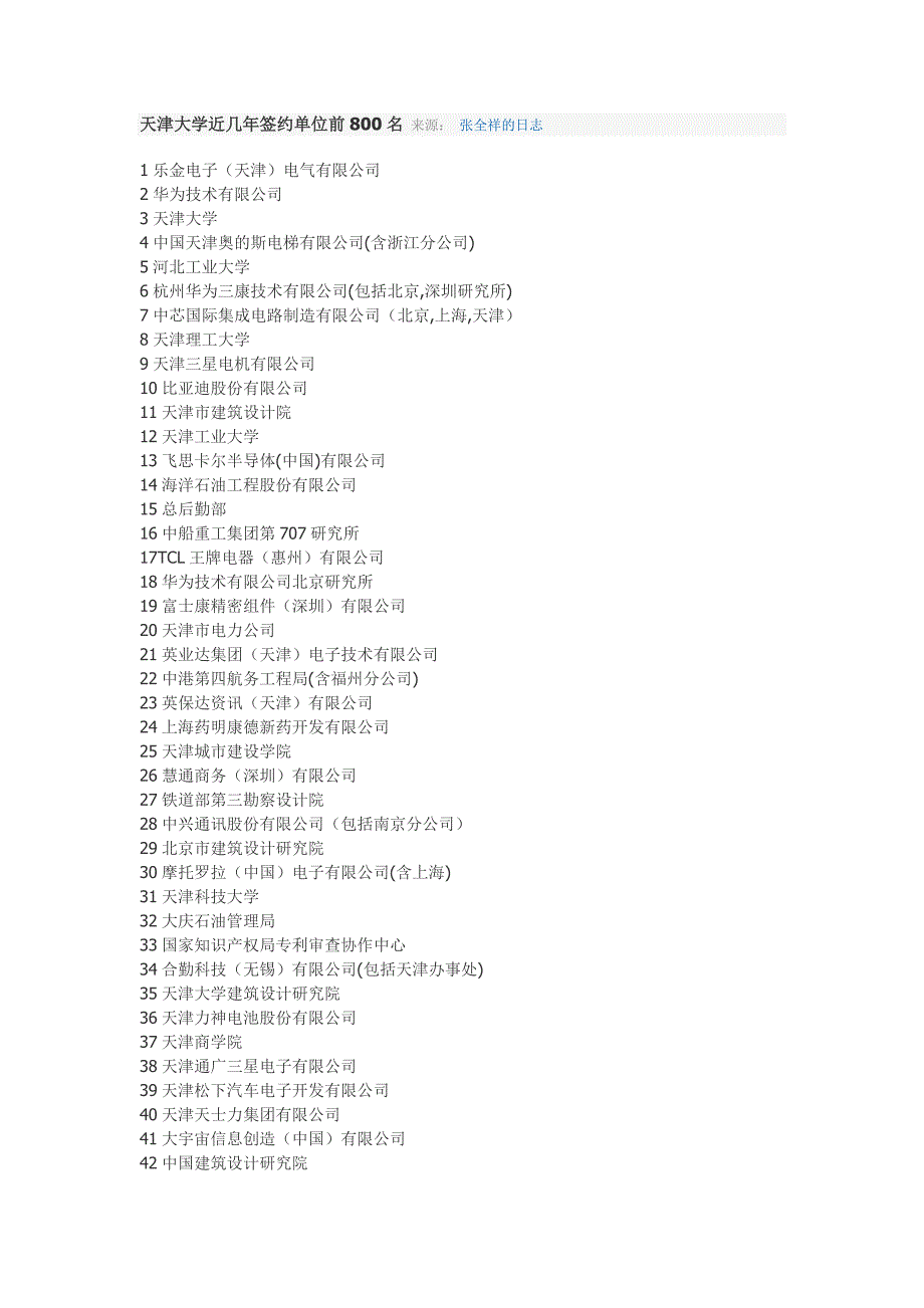 天津大学近几年签约单位前800名_第1页