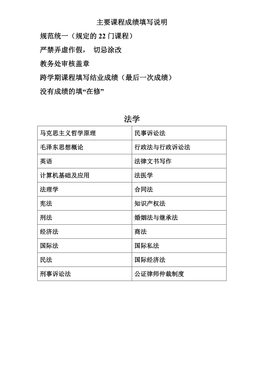 在法国著名导演吕克-贝松监制的动作搞笑大片《Taxi》中,影片的主角_第1页