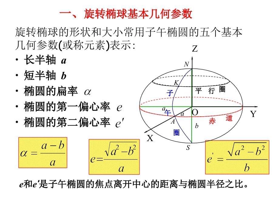 第四章_1椭球的几何参数与椭球面上有关数学性质_第5页