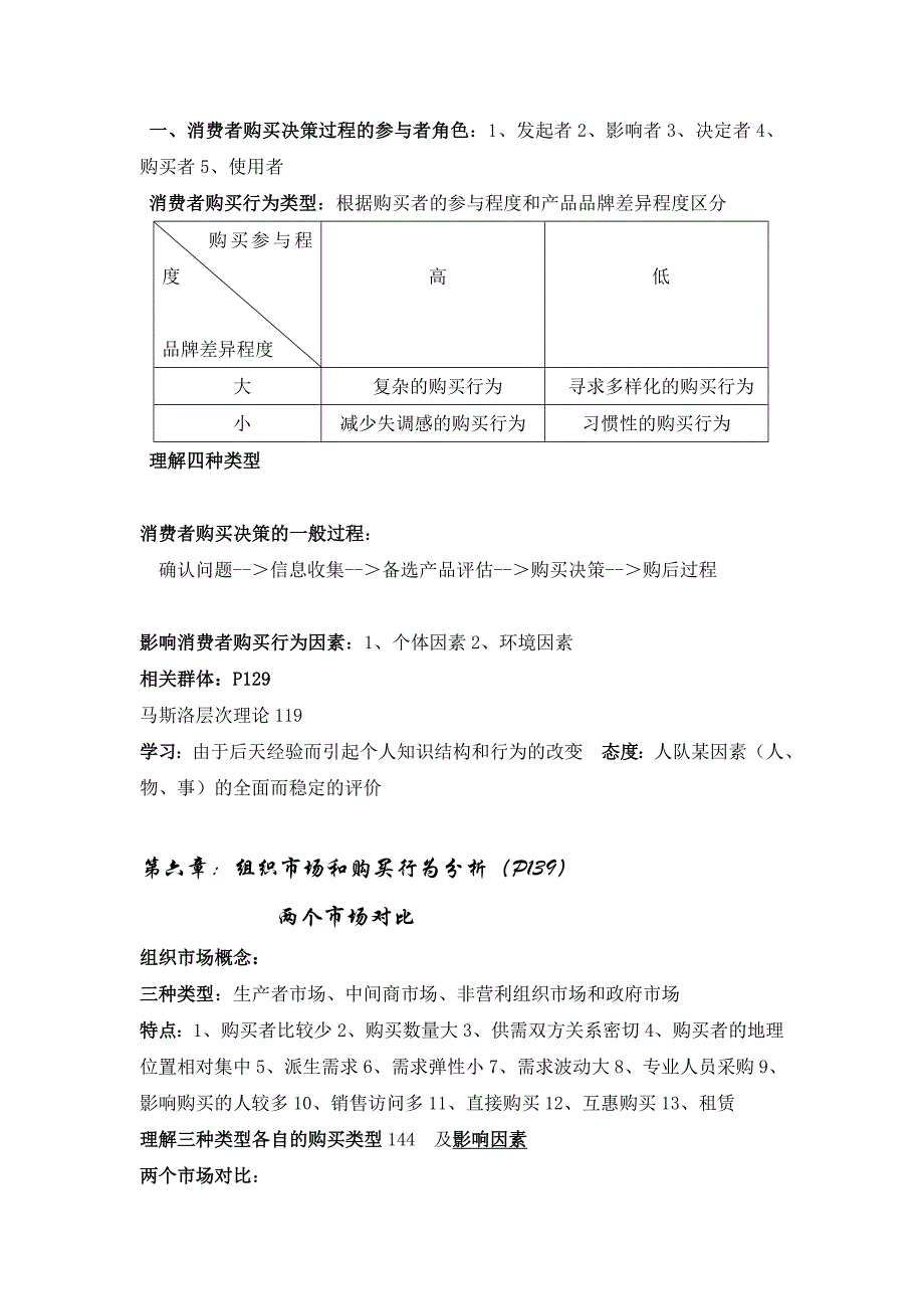 市场营销梳理-自己整理的仅做参考_第3页