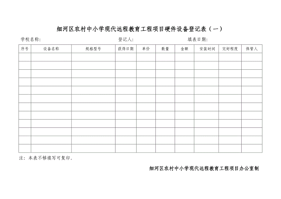 细河区农村中小学现代远程教育工程项目硬件设备登记表_第1页