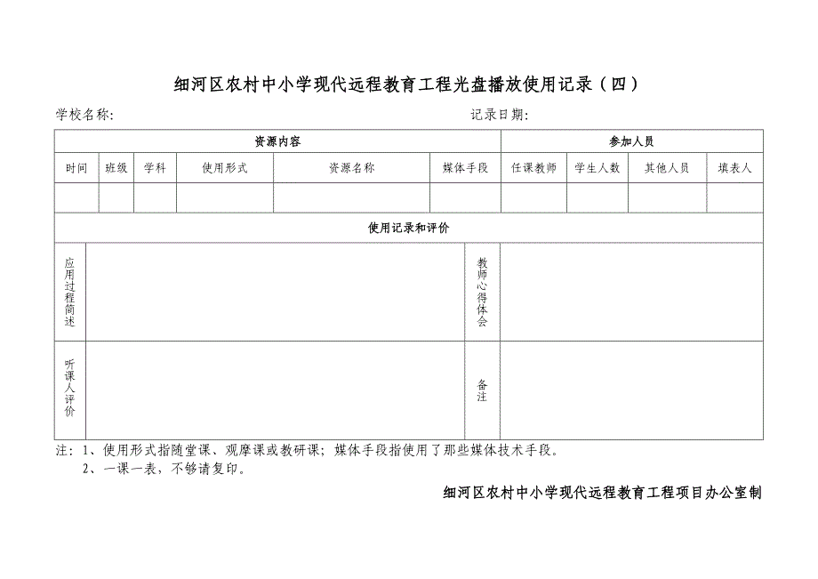 细河区农村中小学现代远程教育工程项目硬件设备登记表_第4页