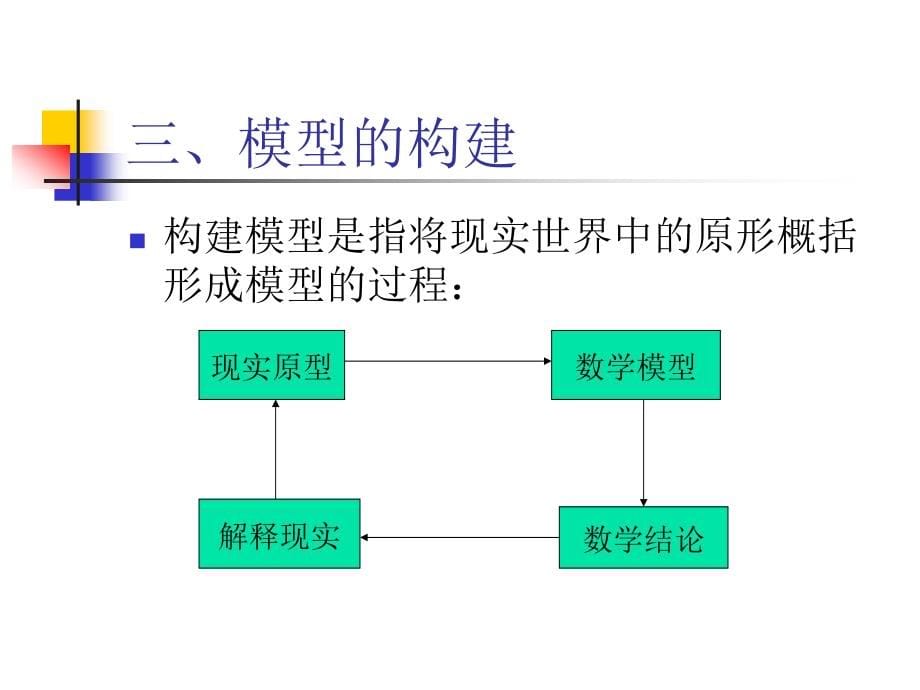 管理系统工程[白思俊](第四章)_第5页