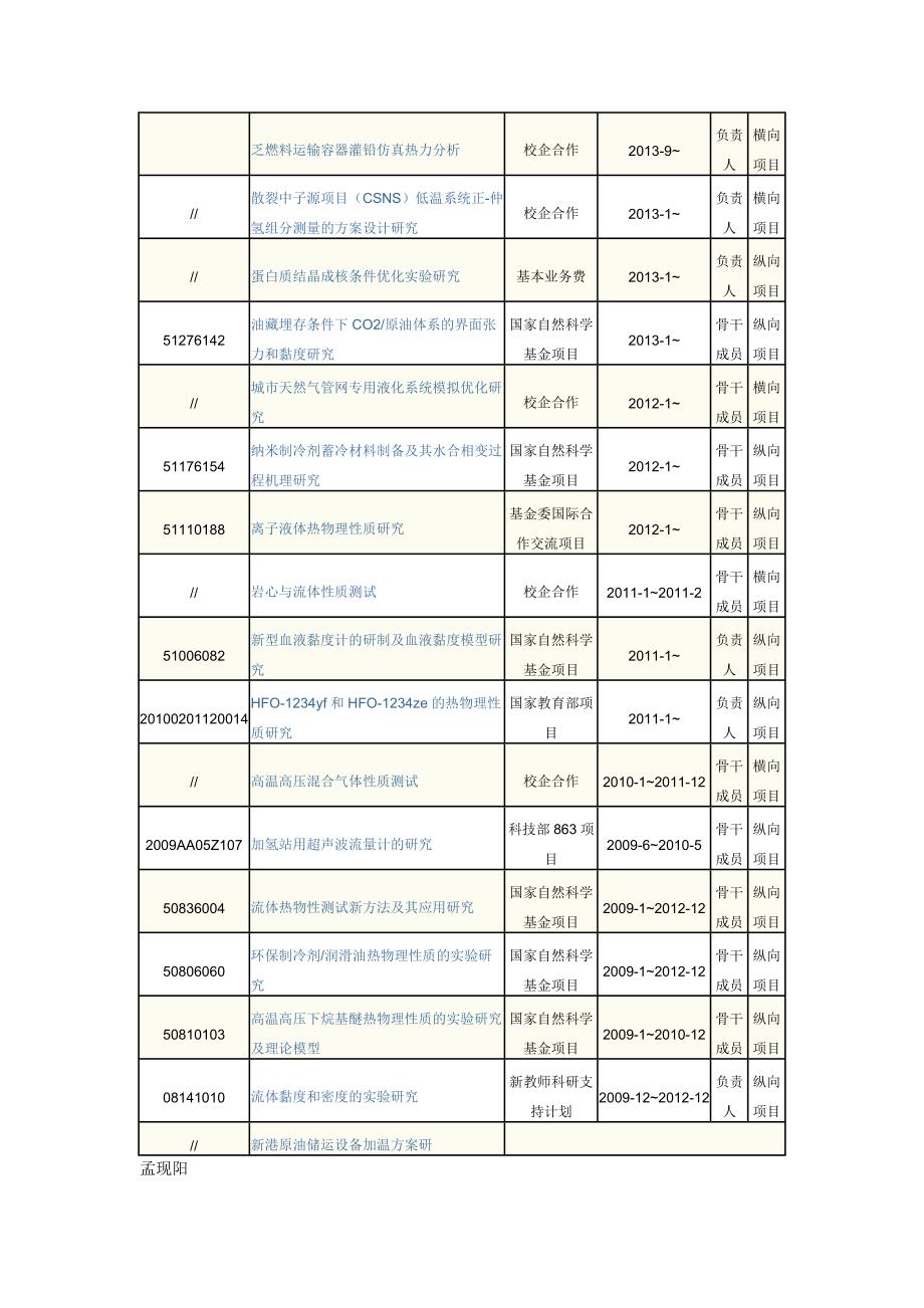 乏燃料运输容器灌铅仿真热力分析_第1页