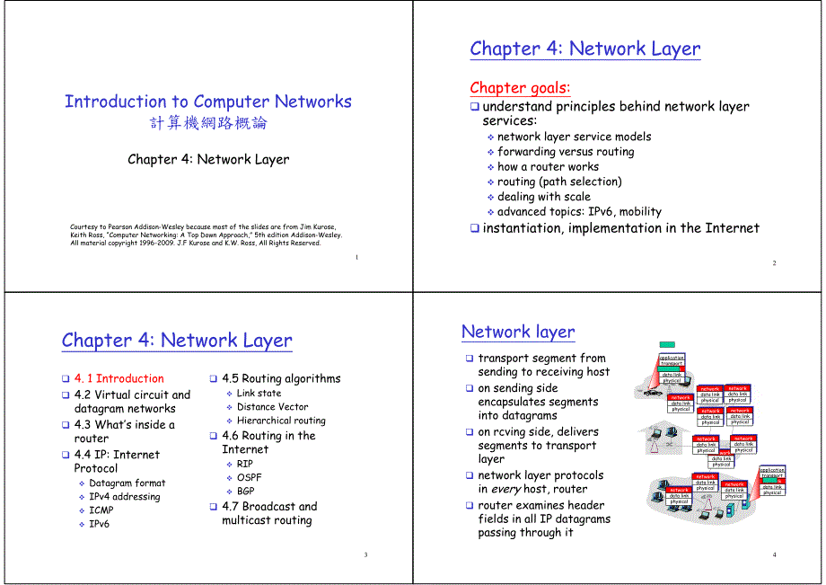 计算机网概_第1页