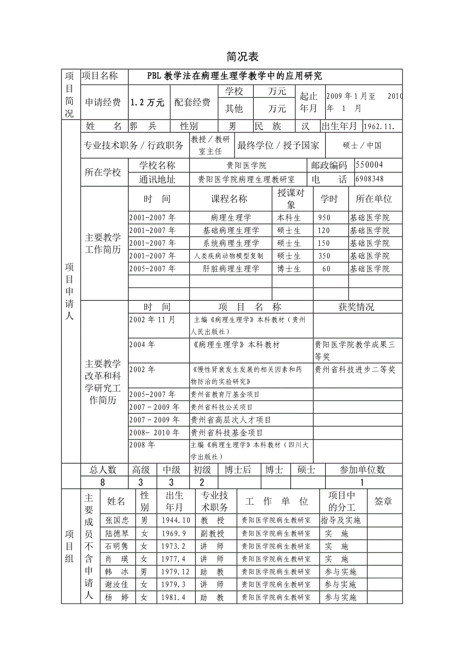 贵州省高等学校教学质量与教学改革工程项目_第3页