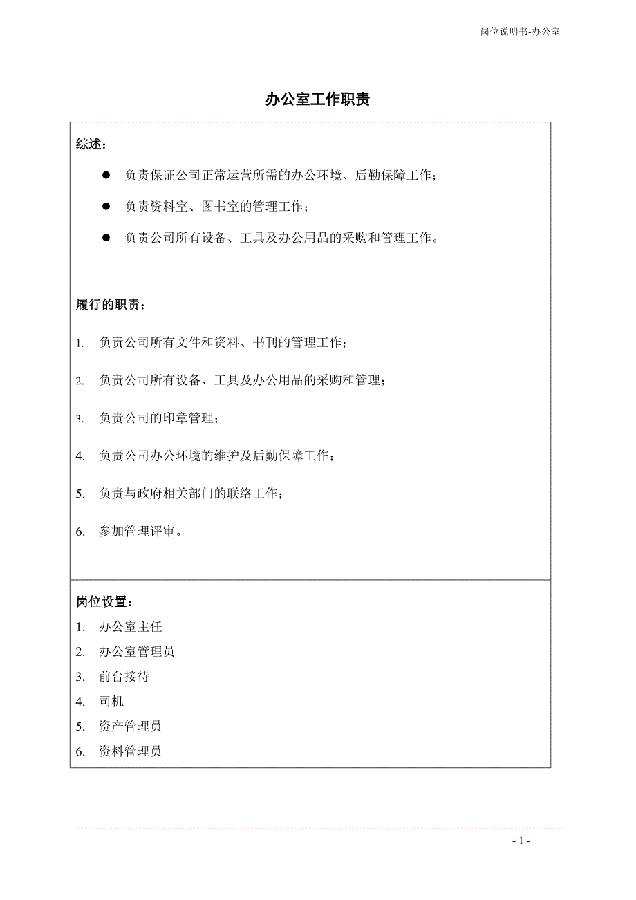 德勤-海螺办公室工作描述-总揽_第1页