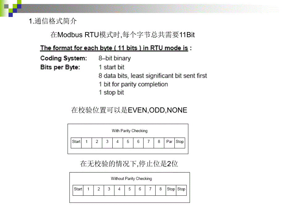 欧姆龙 CP1H Modbus RTU 功能简介_第3页