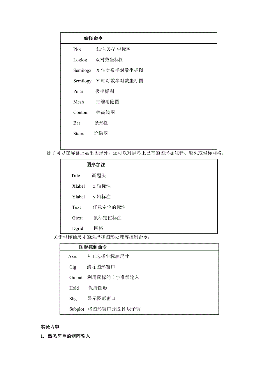 实验一 熟悉MATLAB环境并掌握离散时间序列运算与变换_第2页