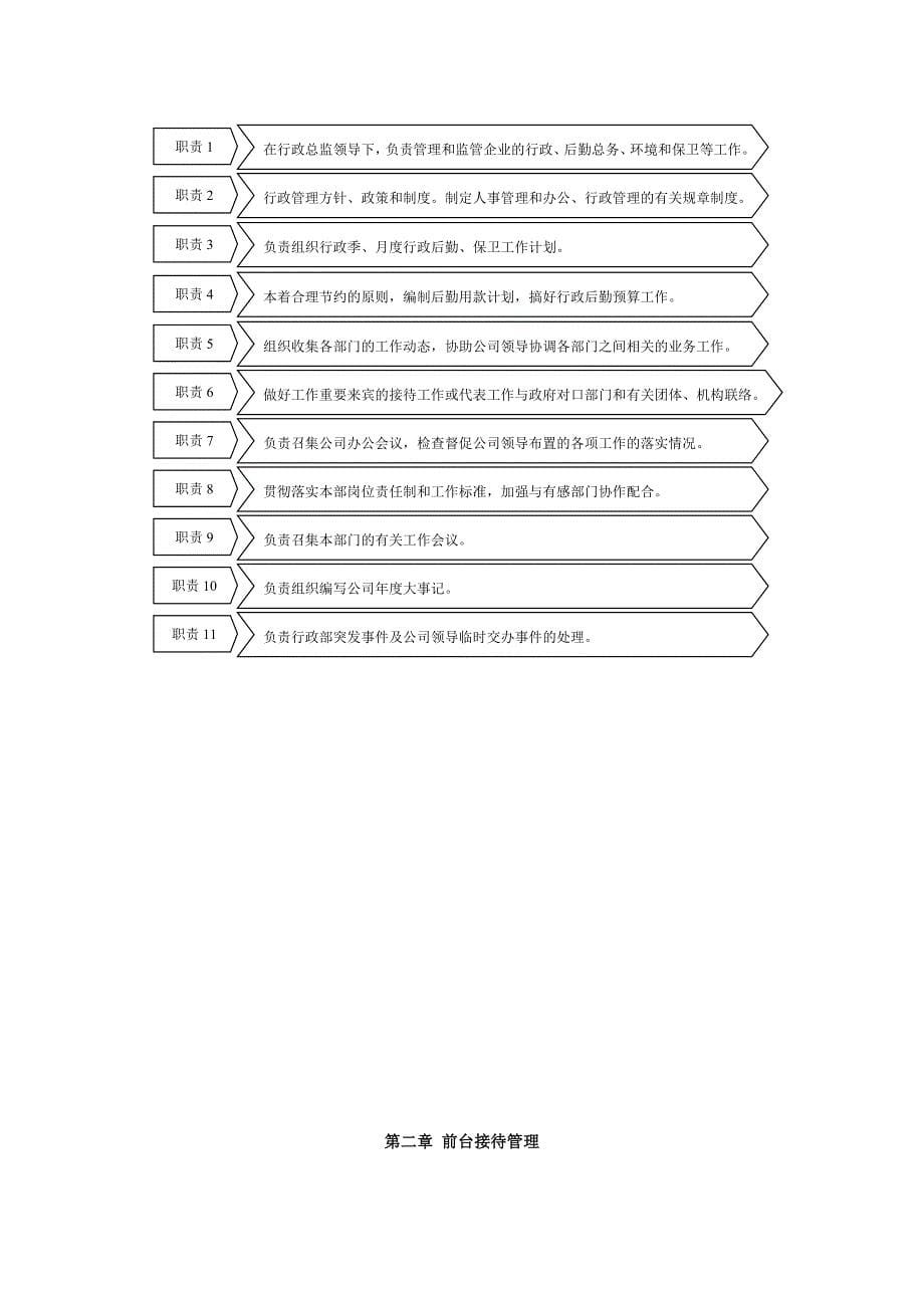 行政管理《行政总监实用工具箱》大全_第5页