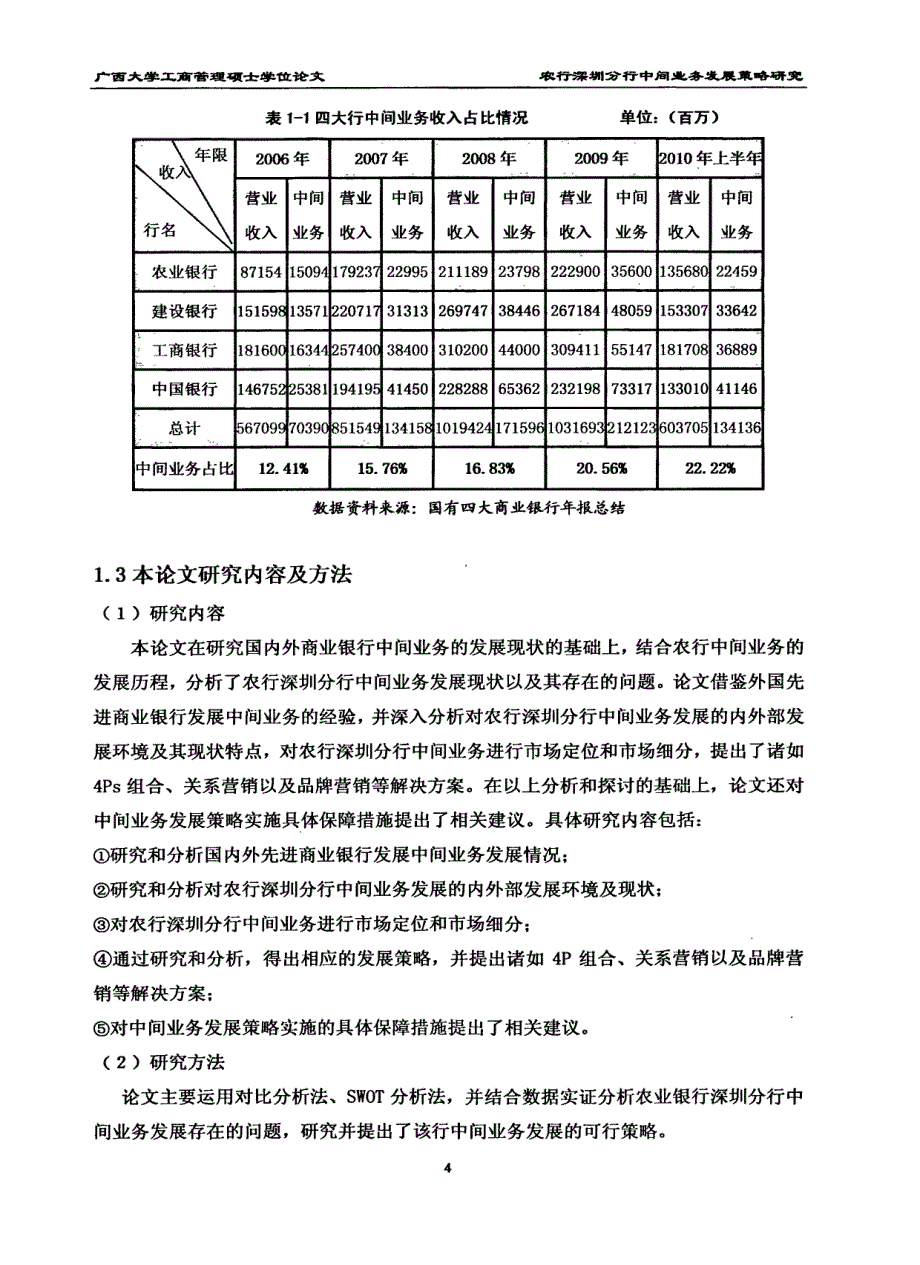 农行深圳分行中间业务发展策略研究-new_第4页