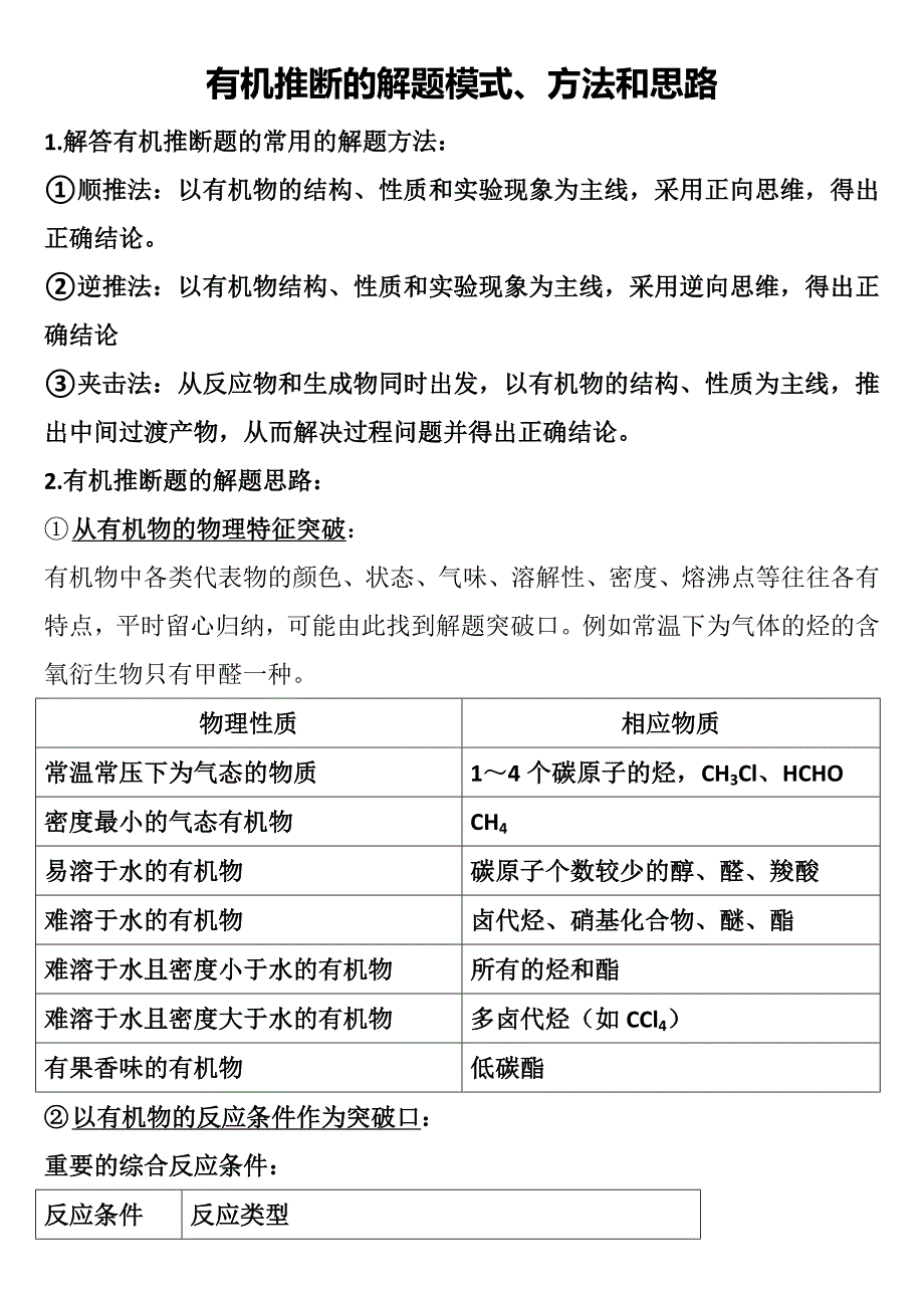 有机推断的解题模式_第1页