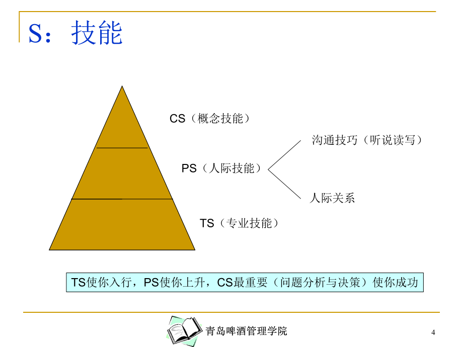 问题的分析与决策_第4页