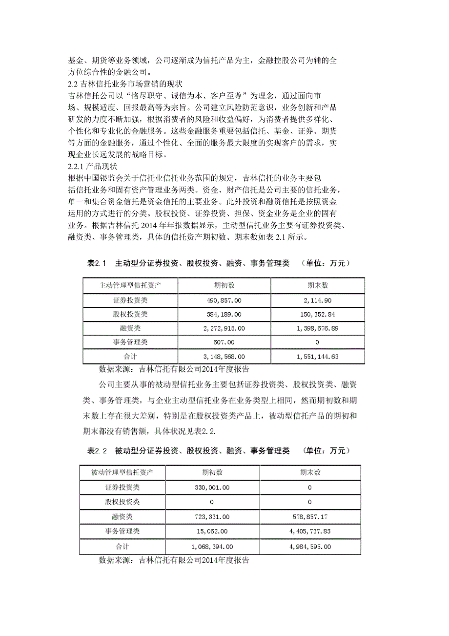 吉林信托公司信托业务市巧营销策略_第2页