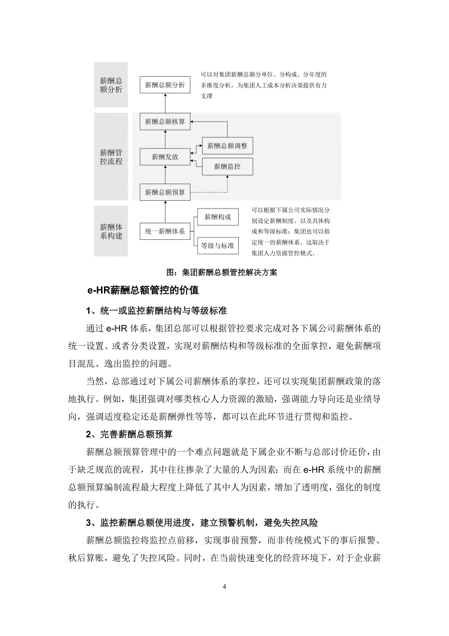 基于e-HR的集团薪酬管控_第4页