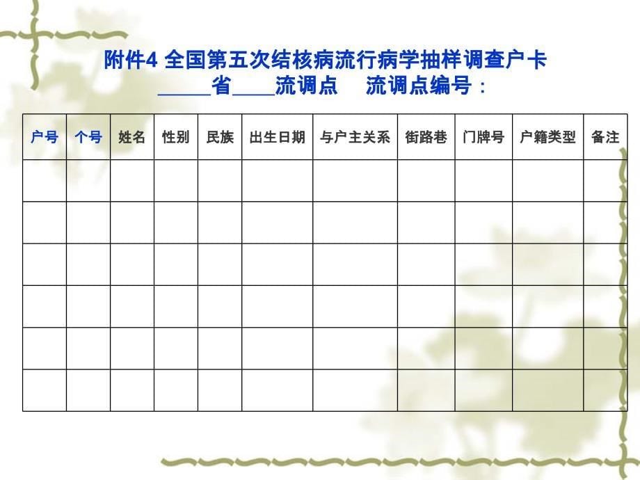 资料组工作程序_第5页