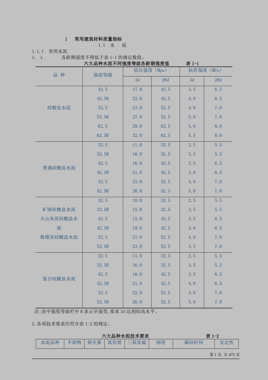 建筑工程质量通病防治手册3420370989_第1页