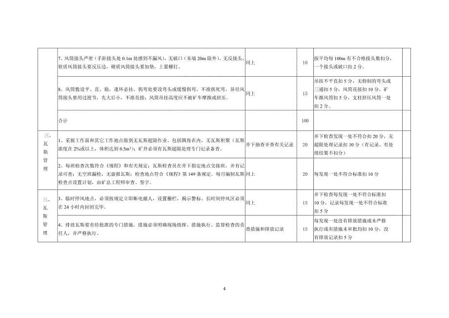 通风管理自评表_第4页